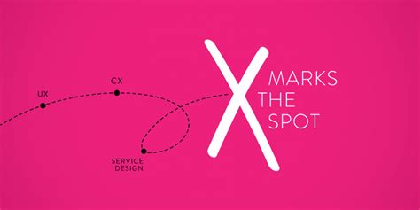  X Marks the Spot: A Journey Through Time and Identity